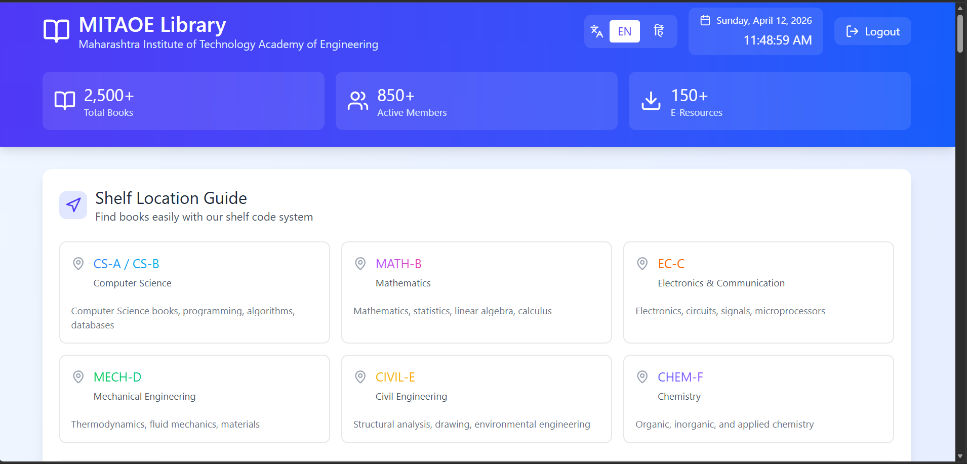 Aditya Abhinav — Projects